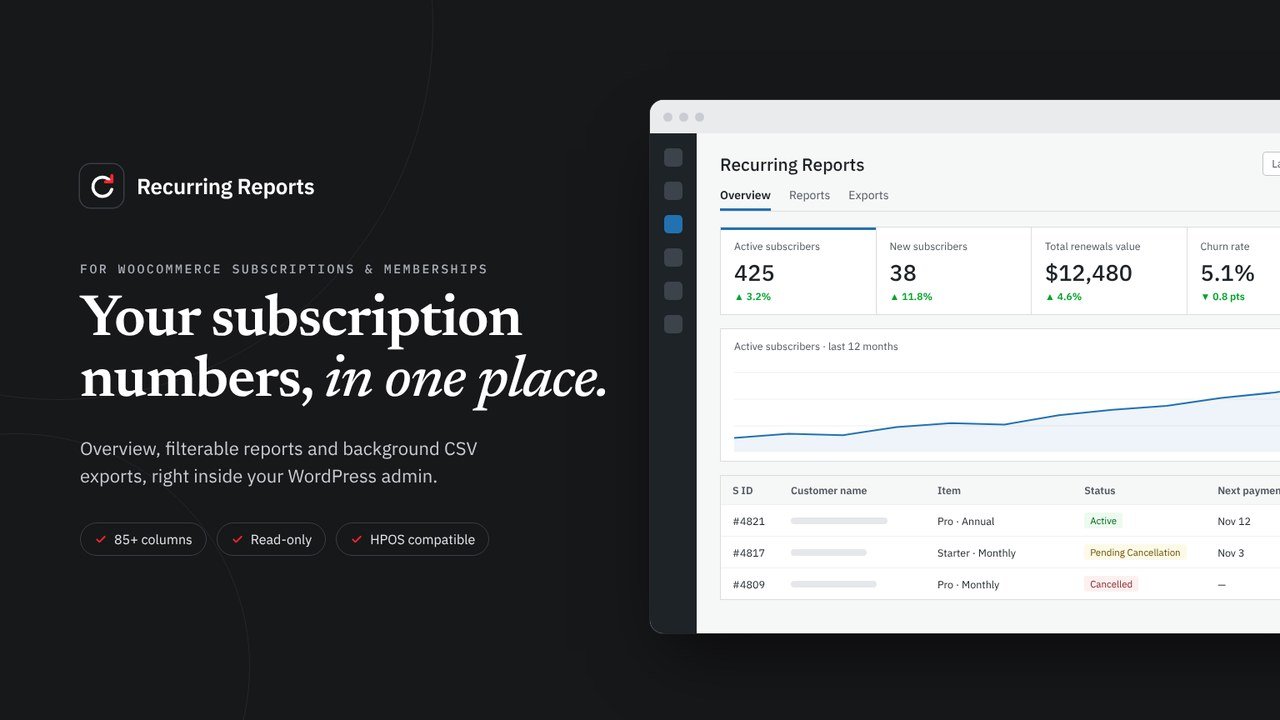 Recurring Reports