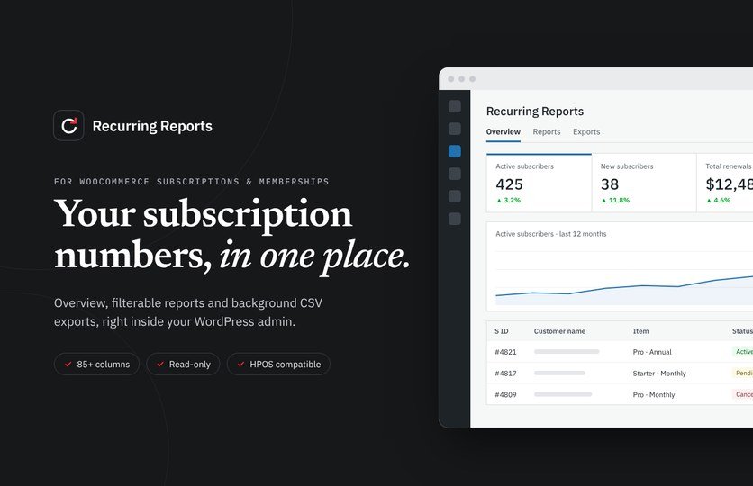 Recurring Reports